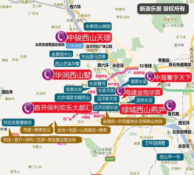 直击正京西-2018置业红宝书