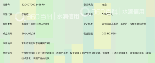 常州永泰置业锁定