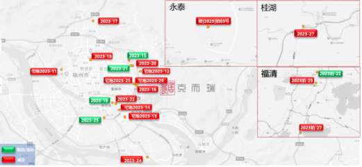 福州楼市月报:"金九"宣告熄火,福州新房成交量创近10年新低