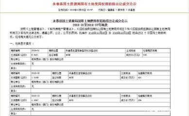 2018年各地土拍收官盘点:永春、永泰、闽侯9幅地块顺利出让